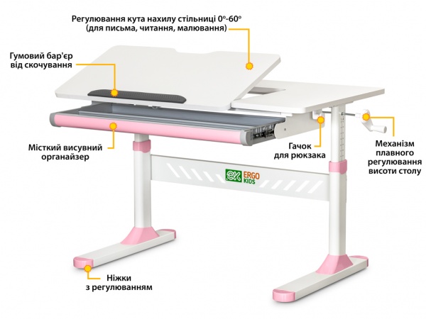 Детский стол ErgoKids TH-310 Lite Pink белый / розовый