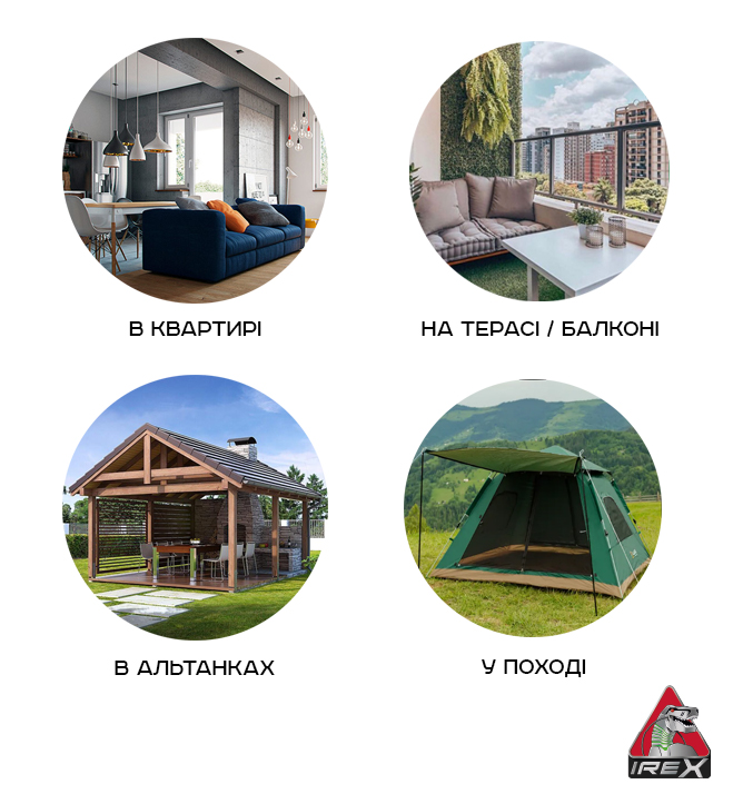 Світильник для знищення комах IREX LED з акумулятором 1200mAh 3 Вт