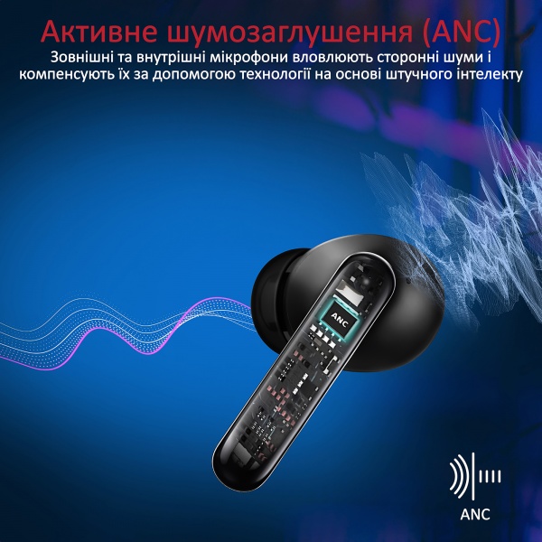 Наушники беспроводные Promate Hybrid-ANC Bluetooth 5.2 black (hybrid-anc.black) 