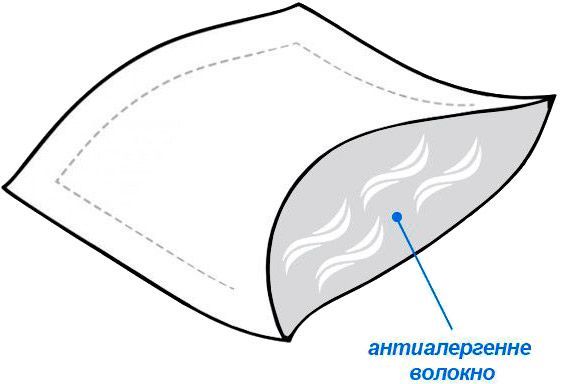 Подушка Еліна модал-жакард 50х70 Billerbeck