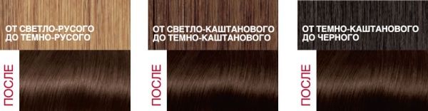 Крем-фарба для волосся L'Oreal Paris EXCELLENCE №500 шоколадний 48 мл