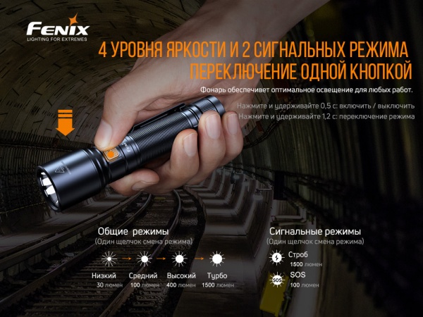 Фонарик Fenix ручной C6V3.0 1500лм черный