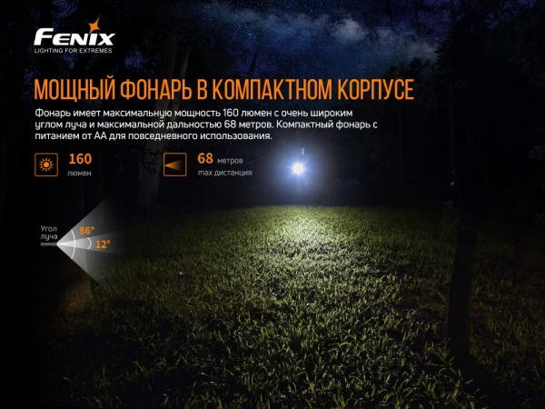 Фонарик Fenix ручной E12 V2.0 черный
