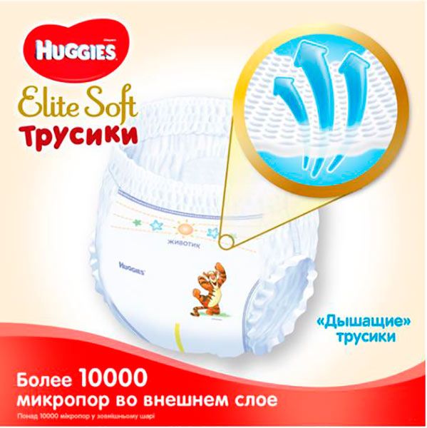 Підгузки-трусики Huggies Elite Soft Mega 3 6-11 кг 54 шт.