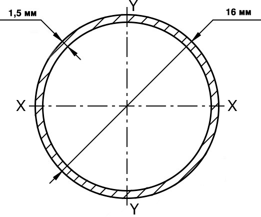 Труба сталева кругла електрозварна 16x1,5 мм міра
