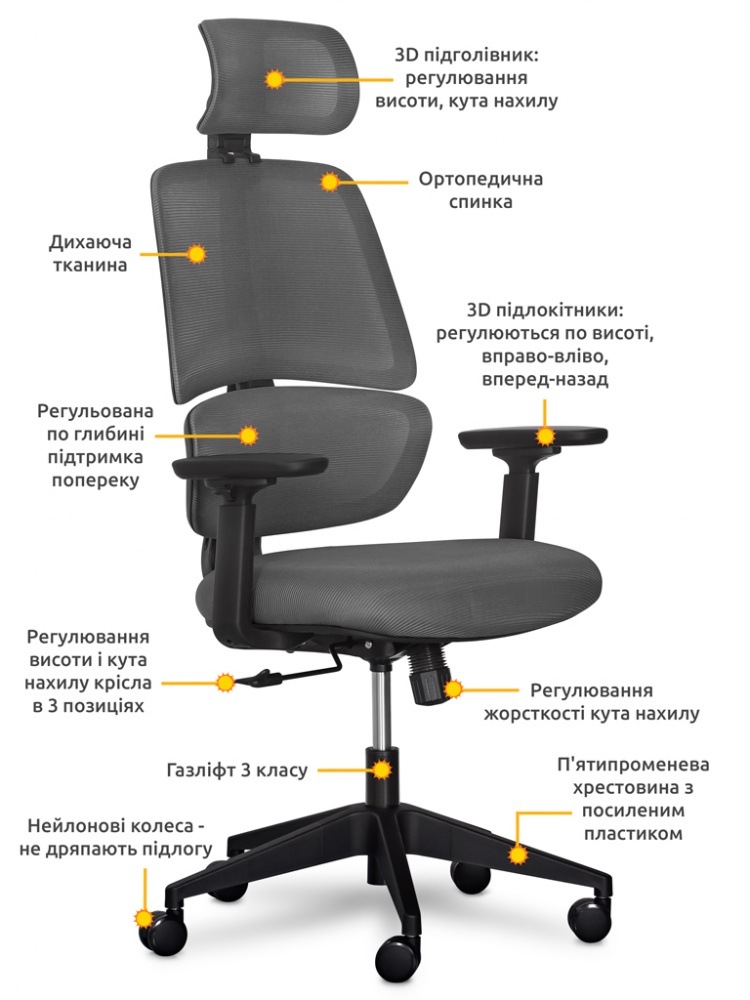 Крісло Mealux Leo Air Dark Grey (Y-543 KBG) сірий