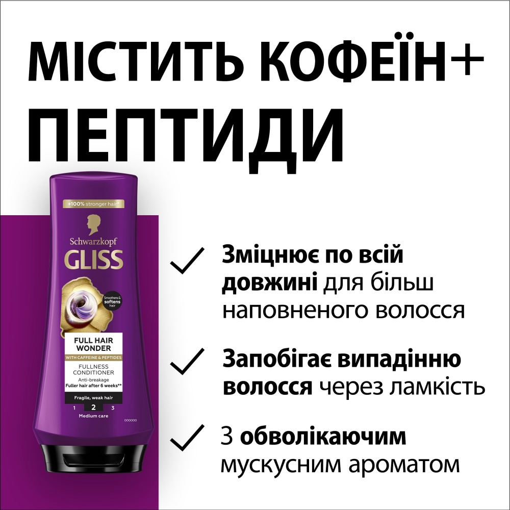 Бальзам GLISS Full Hair Wonder 200 мл