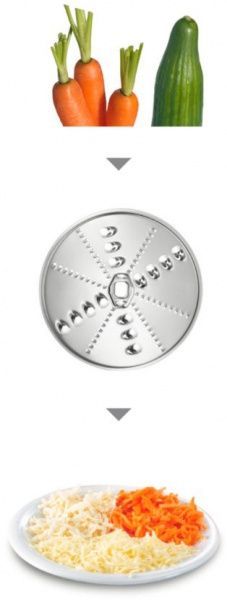 Кухонный комбайн Bosch MUM58231 