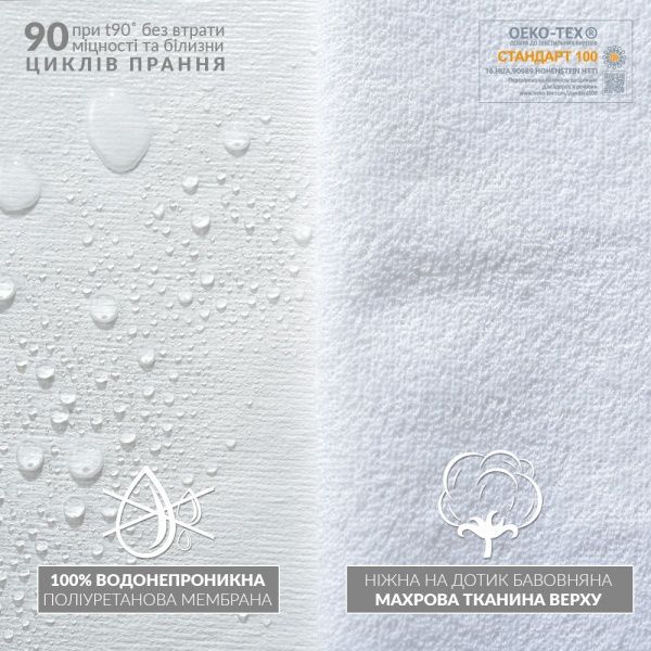 Наматрасник IDEIA Aqua Stop 160x200 см 