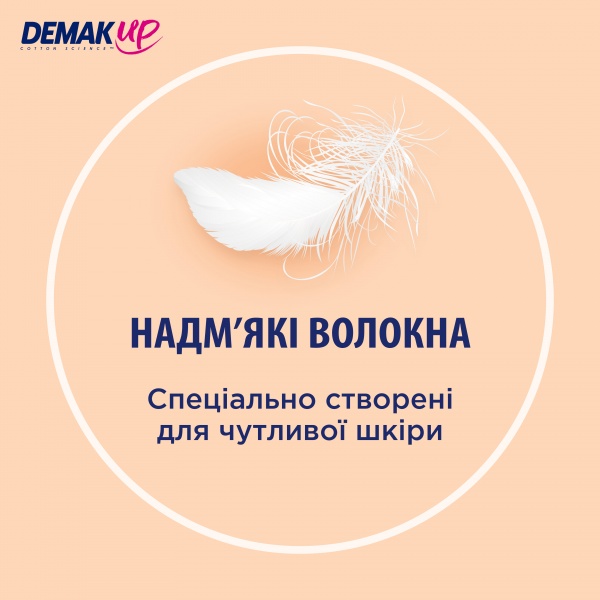 Ватні диски DEMAKUP Cotton Sensitive Round 64 шт. (м'яка)