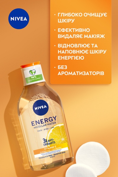 Мицеллярная вода Nivea Energy с антиоксидантами 400 мл