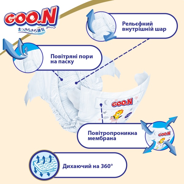 Подгузники Goon Premium Soft 4-8 кг 2 (S) 70 шт.