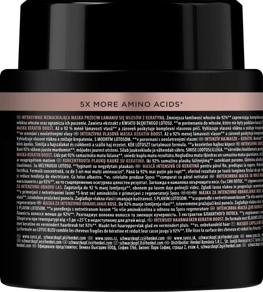 Маска Syoss Keratin Boost 500 мл