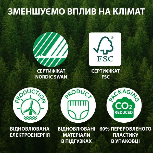 Подгузники Libero Touch 3 5-9 кг 48 шт.