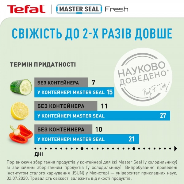 Набір контейнерів Masterseal Fresh 3 шт K3028912 Tefal