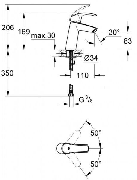 Смеситель для умывальника Grohe Eurosmart M-Size