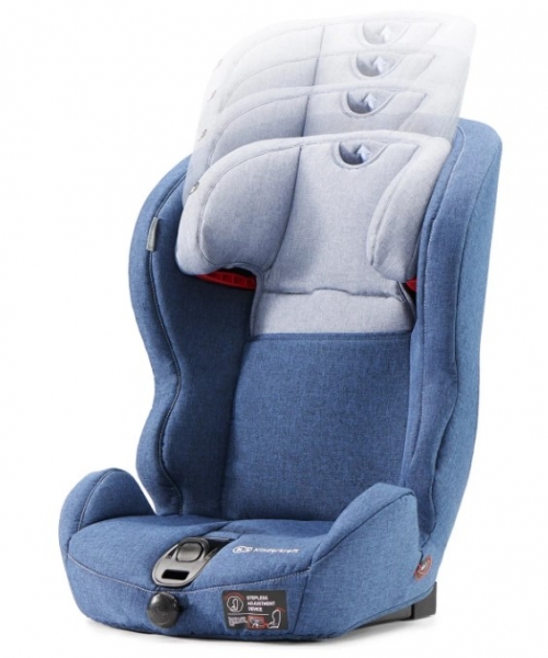 Автокресло KinderKraft Safety Fix Navy (KKFSAFENAV0000)