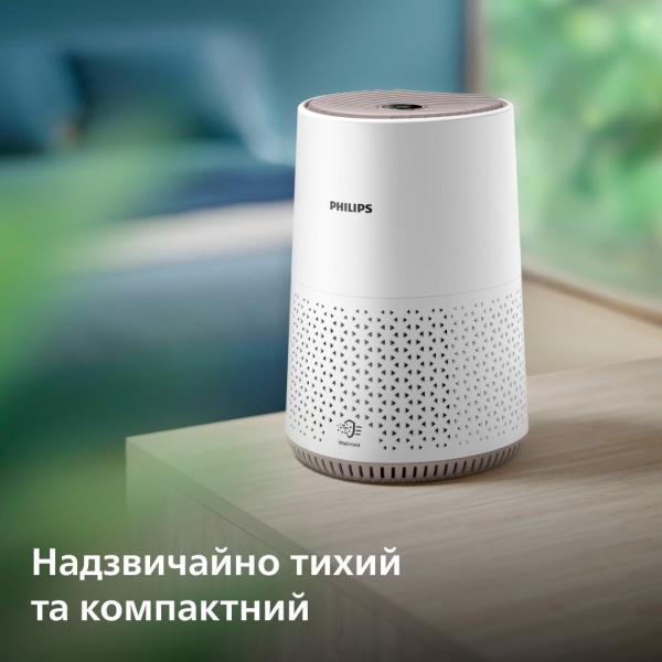 Очищувач повітря Philips AC0650/10