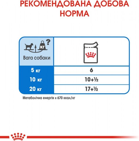 Консерва Royal Canin для собак LIGHT WEIGHT CARE (Ол Сайзес Лайт Вейт Кер), пауч, 85 г