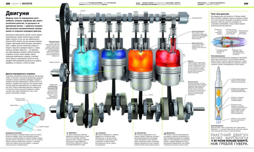 Книга Брайан Ким «Енциклопедія знань» 978-617-09-8945-1
