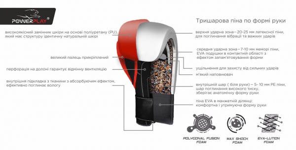 Боксерські рукавиці PowerPlay 3004 р. 14 14oz чорний