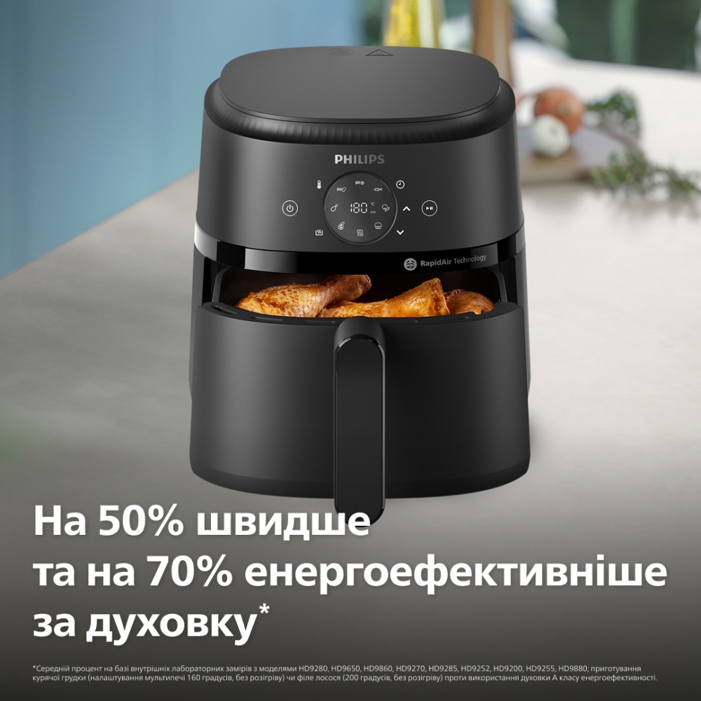 Мультипечь Philips NA229/00