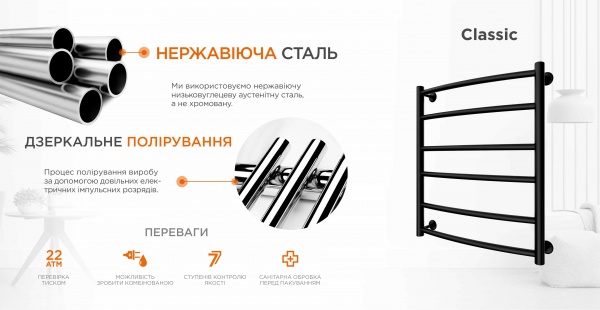 Рушникосушарка водяна Mario Класік 600х530/500 чорний мат