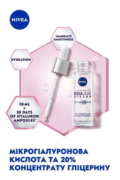 Сироватка Nivea Hyaluron Cellular Filler 30 мл