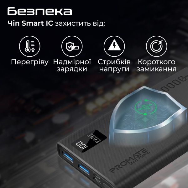 Універсальна мобільна батарея Promate 10000 mAh black (bolt-10pro.black) 