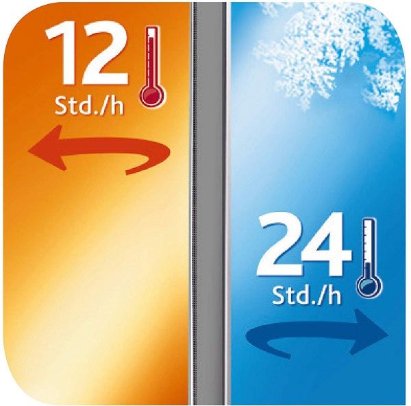 Термочашка Senator 0,7 л K3067314 Tefal