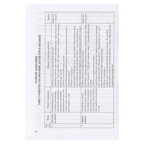 Книга Валентина Семизорова «Интересные шашки. Программа и методические рекомендации» 978-966-634-887-9