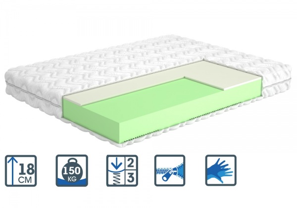 Матрац без вакуумного пакування Віолет Shine MatroLuxe 70x190 см