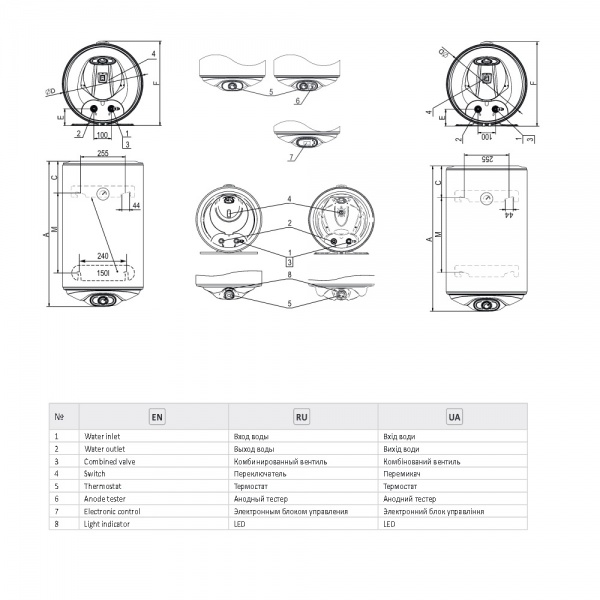 Бойлер IQ-THERM Classic-CLV100DRY 