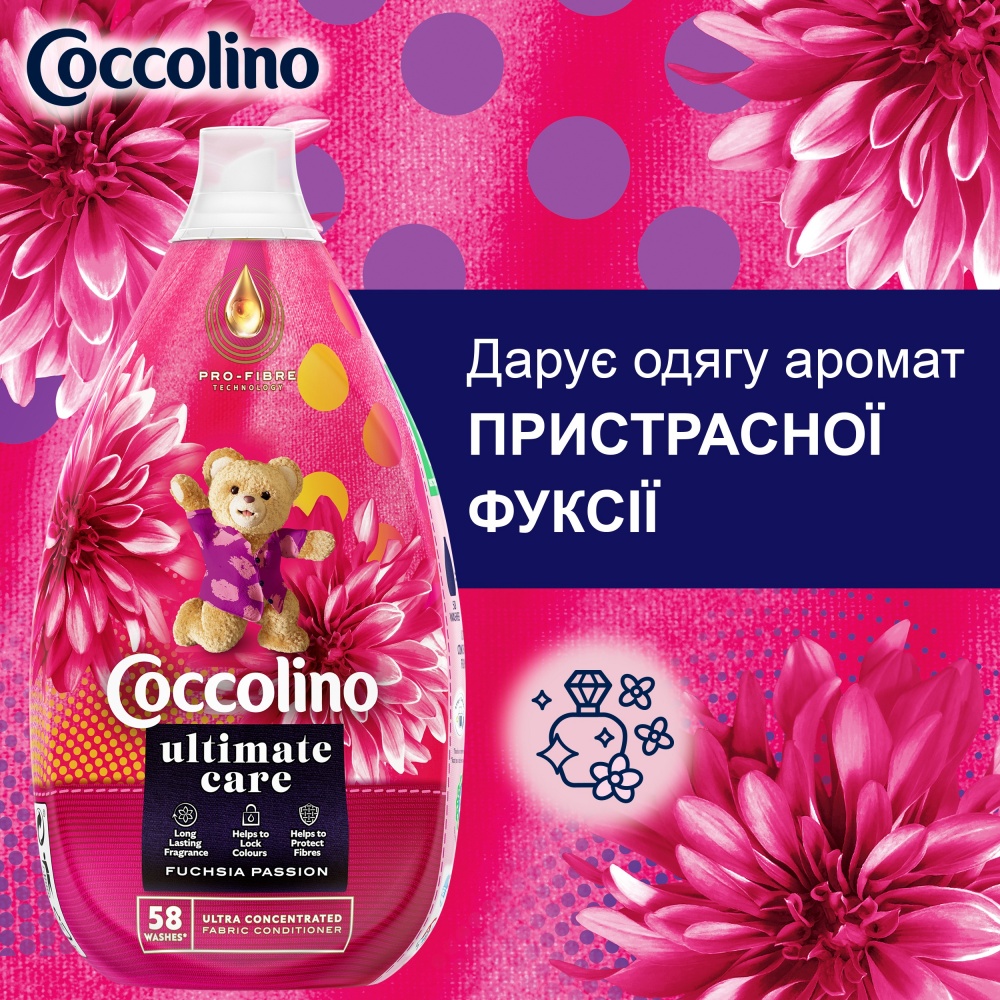 Кондиционер для белья Coccolino Intense Fuschia passion 0,87 л
