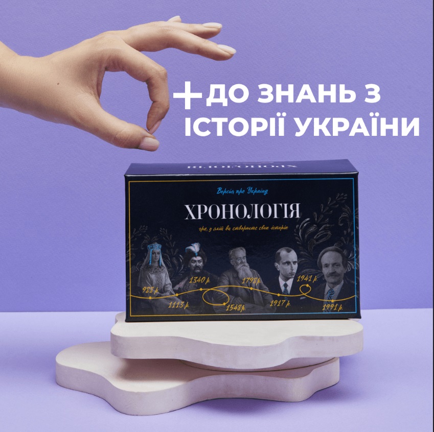 Игра настольная Memo Games