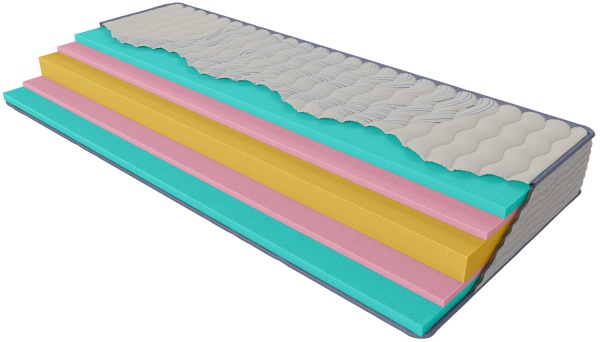 Матрац Wien безпружинний Songer und Sohne 180x200 см