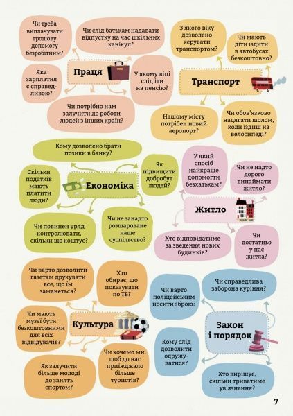 Книга Алекс Фрит «Політика для початківців» 978-617-7563-82-1