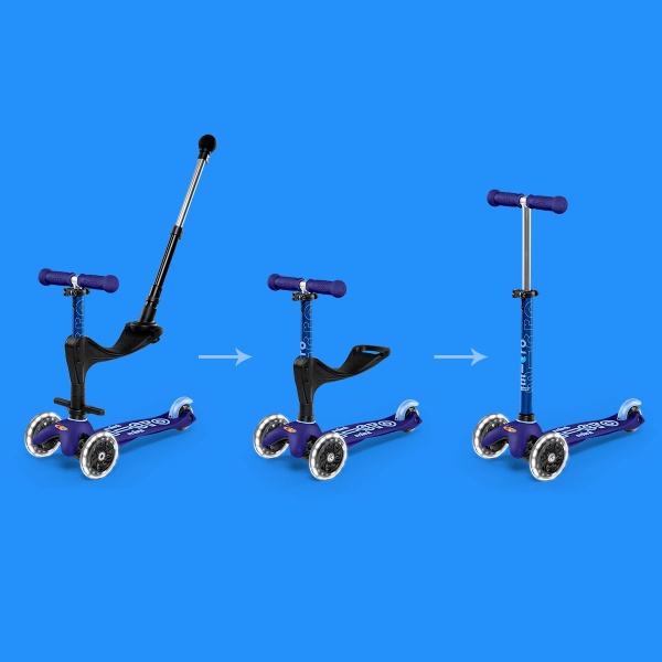 Самокат Micro Mini 3in1 Deluxe Plus LED синий MMD145 