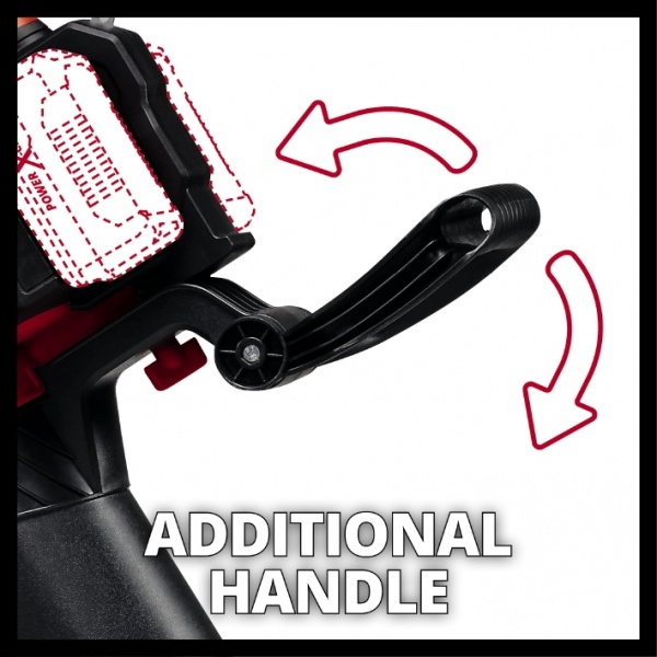 Пылесос аккумуляторный Einhell GE-LB 36/230 Li E - Solo (3433630)