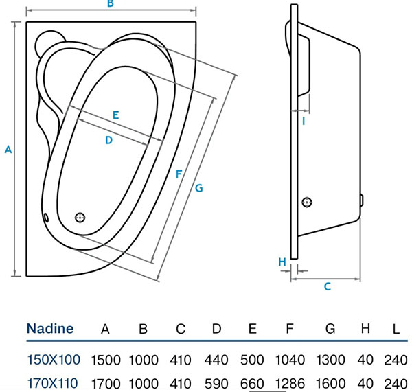 Ванна акрилова Koller Pool Nadine 170x100 L