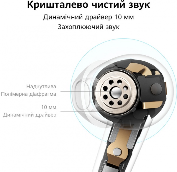 Навушники бездротові Huawei FreeBuds SE white (55034952) 