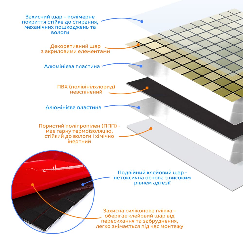 Плитка алюминиевая самоклеющаяся Sticker Wall зелено-золотая мозаика 300х300х3 мм (1168)