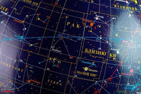 Глобус звездного неба 26 см с подсветкой Інститут передових технологій