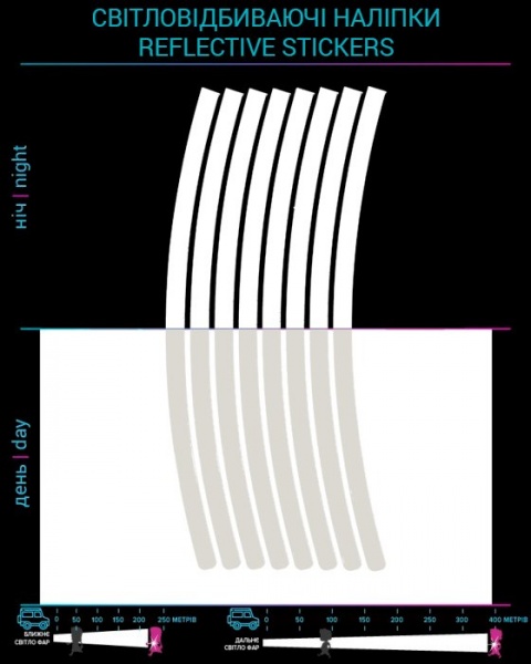 Світловідбивач LOOM LM-0011-silver (наклейка для обода) 