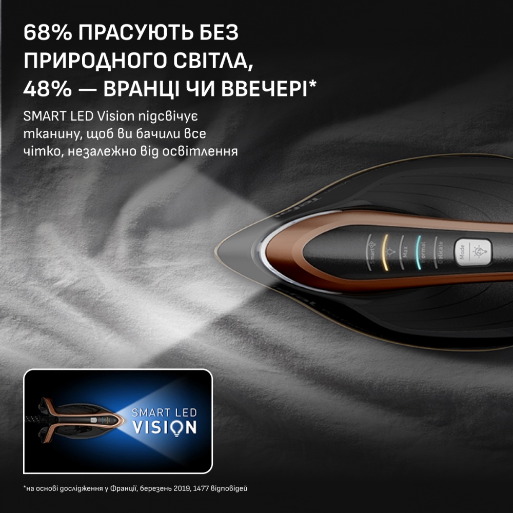 Система паровая Tefal Pro Express Vision GV9823E1