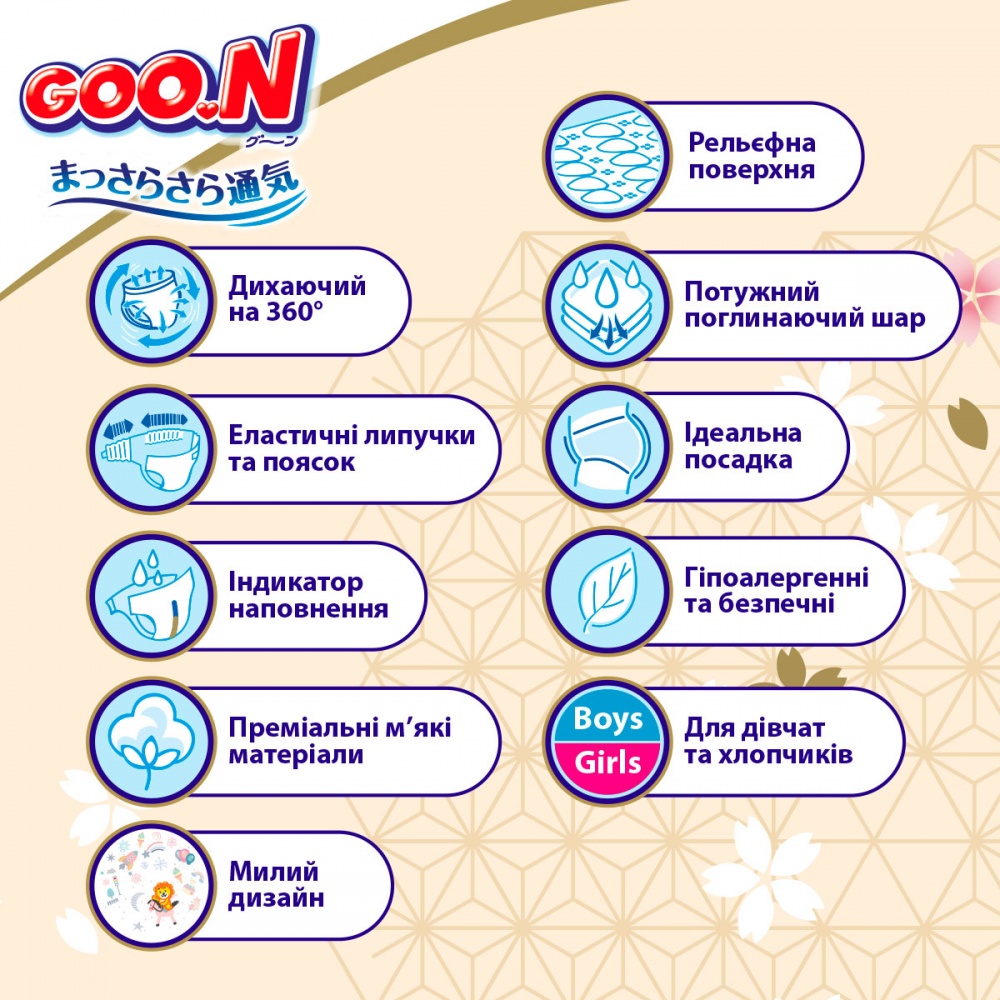 Подгузники Goo.N Premium Soft для детей S 3-6 кг 70 шт.