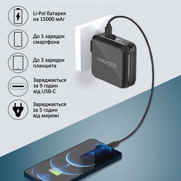 Повербанк Promate PowerPack-PD20+ 15000 mAh (powerpack-pd20+.black)