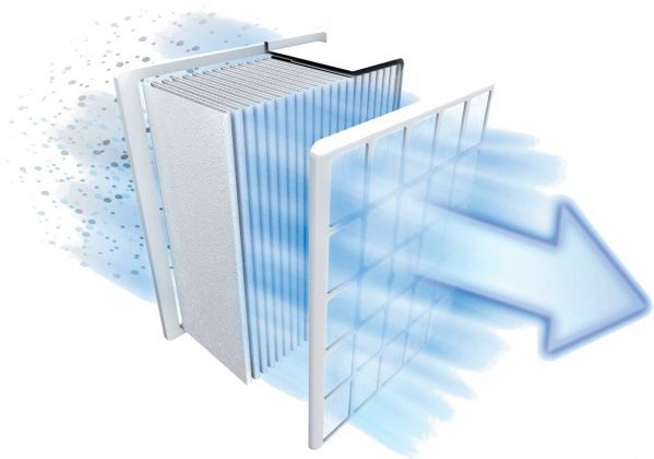 Пылесос Bosch BGS412000 blue 