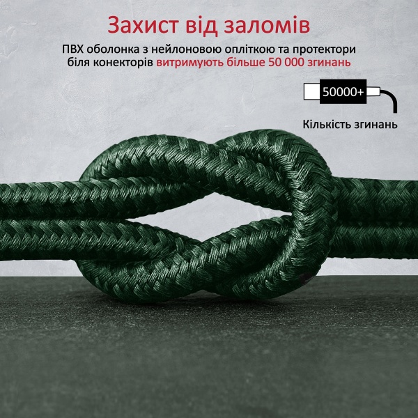 Кабель Promate iCord-PD20 USB-C to Lightning 3А 1,2 м зелений (icord-pd20.midnightgreen) 