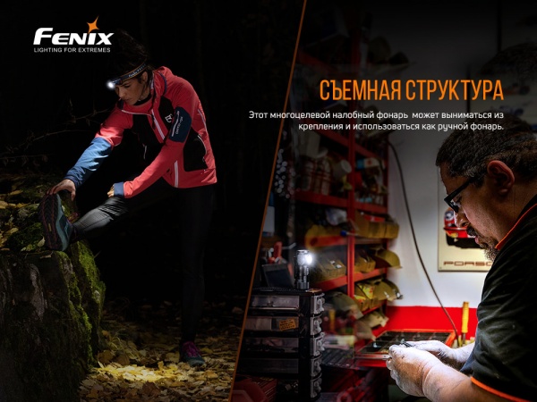 Ліхтарик на голову Fenix тактичний HM50R V2.0 700лм